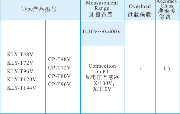 3交流電(diàn)壓表3.jpg