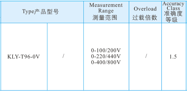 4 0V電(diàn)壓表2.jpg