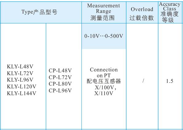 5整流型電(diàn)壓表2.jpg