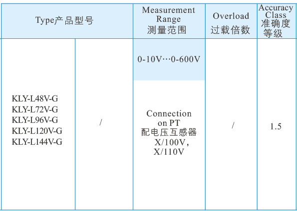 8整流型電(diàn)壓表3.jpg