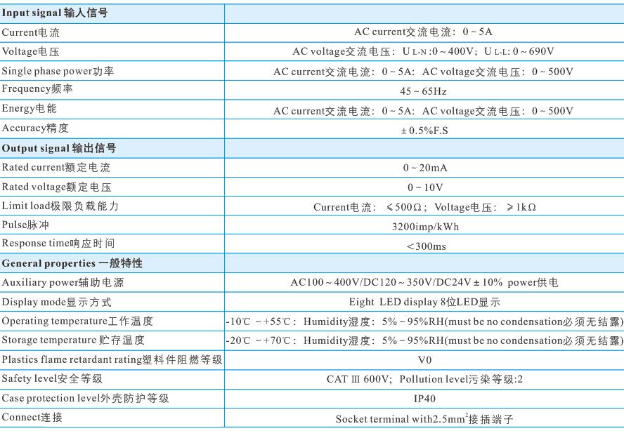 8可(kě)設置多(duō)電(diàn)量變送器3.jpg