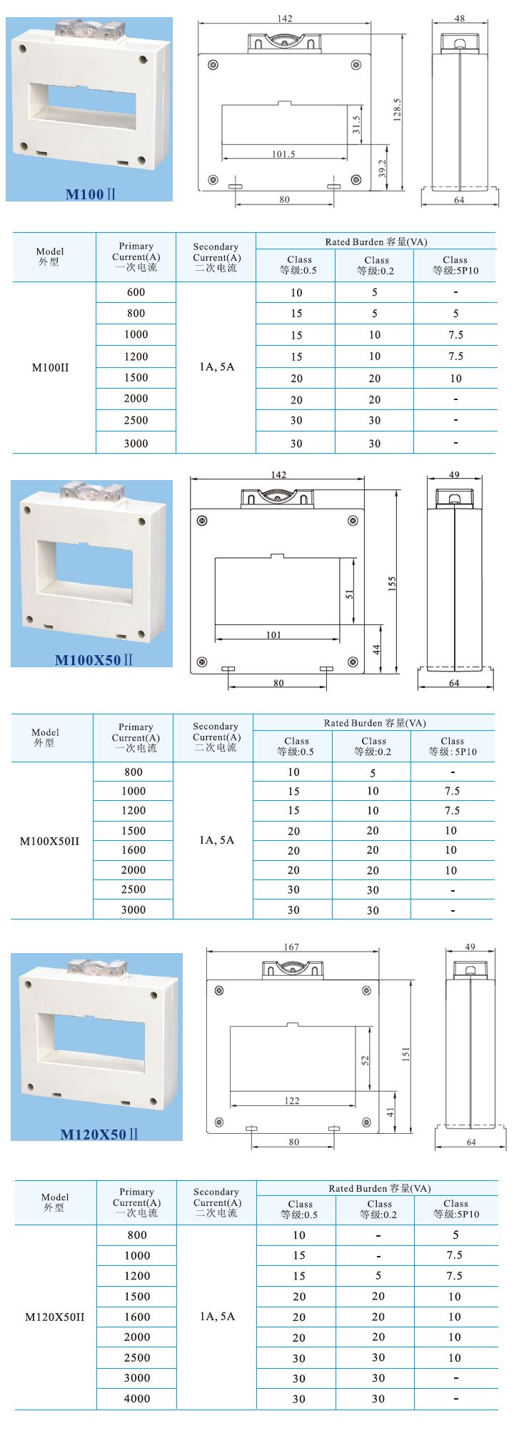 M100II、M100X50II、M120X50II _3.jpg